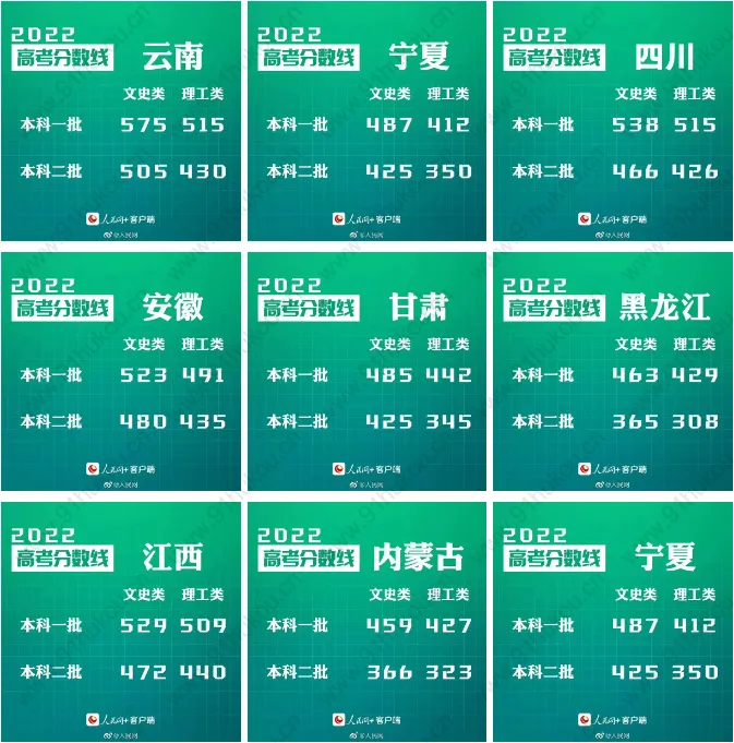 上海三校生高考_上海三校生高考2015_上海东华大学三校生美术高考培训