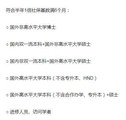 留学生落户上海政策