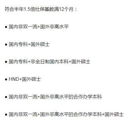 留学生落户上海政策