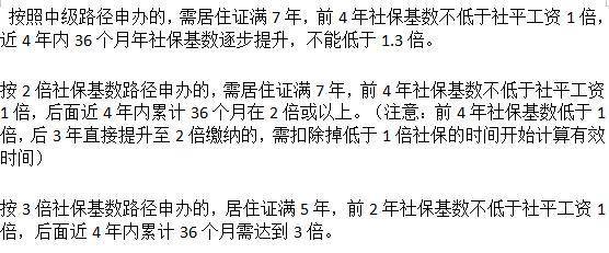 上海居转户政策